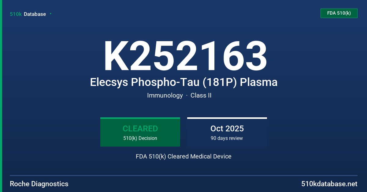 K252163 Elecsys Phospho-Tau (181P) Plasma FDA 510(k) Cleared Medical Device
