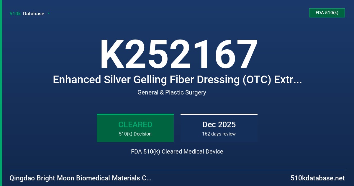 K252167 Enhanced Silver Gelling Fiber Dressing (OTC) Extra Enhanced Silver Gelling Fiber Dressing (Prescription) FDA 510(k) Cleared Medical Device