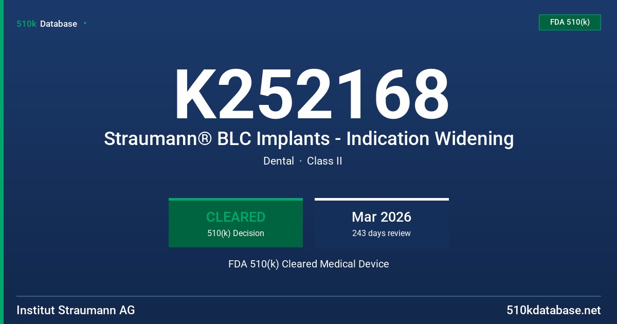 K252168 Straumann® BLC Implants - Indication Widening FDA 510(k) Cleared Medical Device