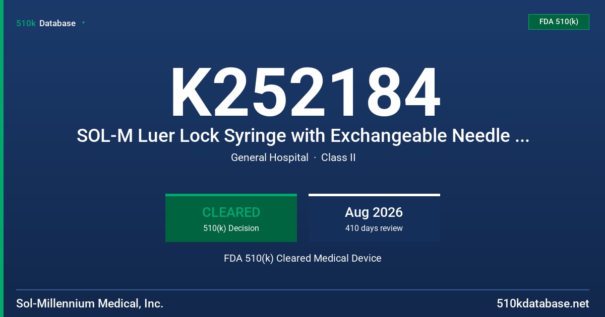 K252184 SOL-M Luer Lock Syringe with Exchangeable Needle Tray FDA 510(k) Cleared Medical Device