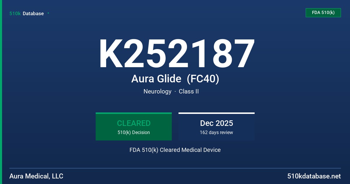K252187 Aura Glide  (FC40) FDA 510(k) Cleared Medical Device