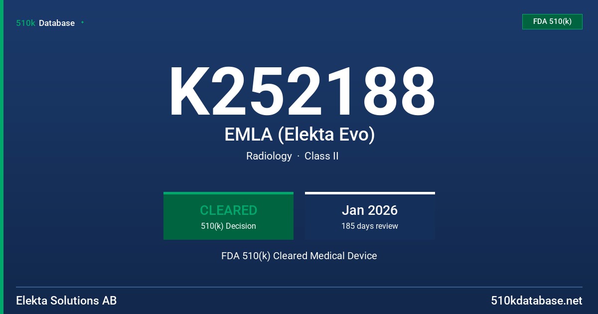 K252188 EMLA (Elekta Evo) FDA 510(k) Cleared Medical Device