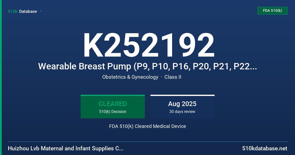 K252192 Wearable Breast Pump (P9, P10, P16, P20, P21, P22, P23, P25) FDA 510(k) Cleared Medical Device
