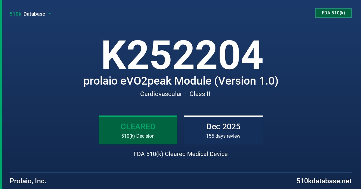 K252204 prolaio eVO2peak Module (Version 1.0) FDA 510(k) Cleared Medical Device