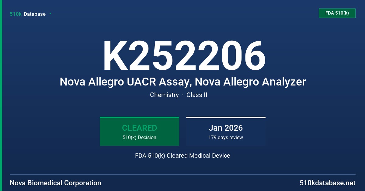 K252206 Nova Allegro UACR Assay, Nova Allegro Analyzer FDA 510(k) Cleared Medical Device
