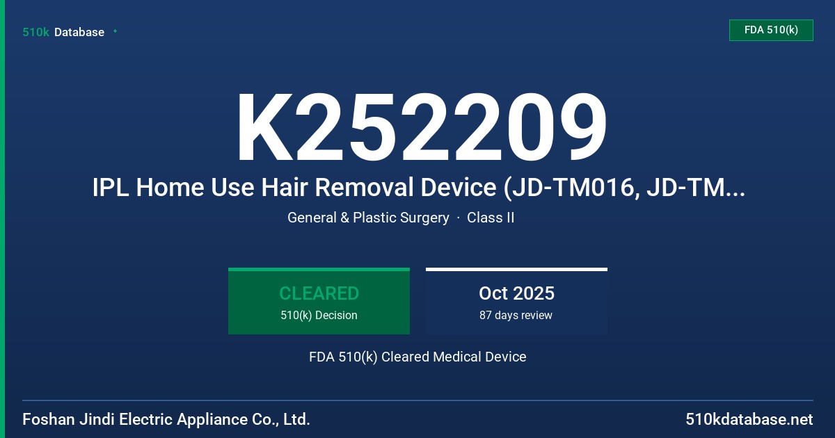K252209 IPL Home Use Hair Removal Device (JD-TM016, JD-TM023, JD-TM027, JD-TM028, JD-TM032) FDA 510(k) Cleared Medical Device