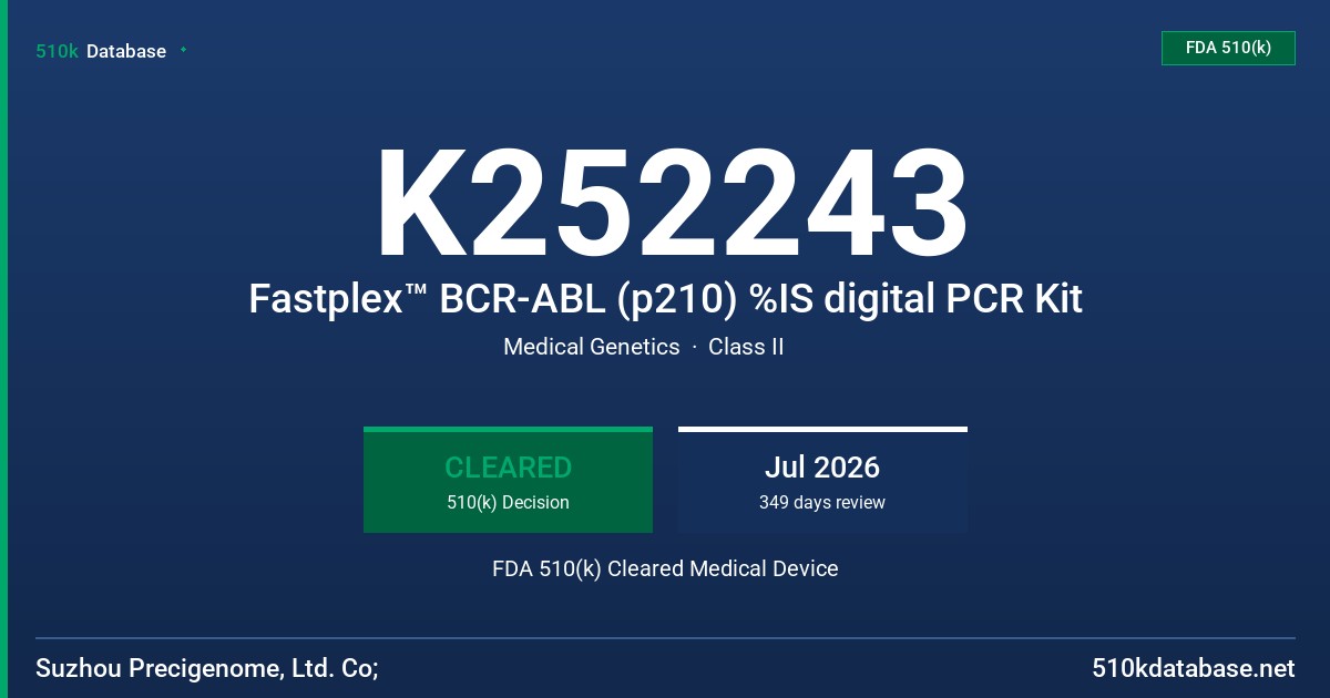 K252243 Fastplex™ BCR-ABL (p210) %IS digital PCR Kit FDA 510(k) Cleared Medical Device