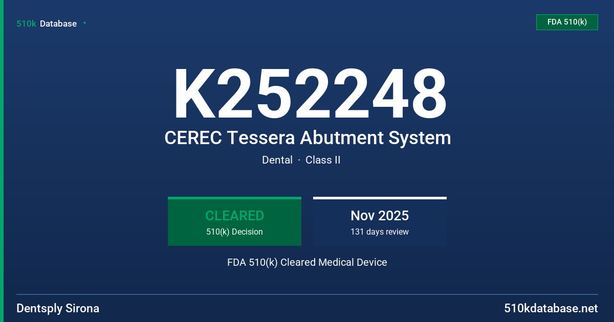 K252248 CEREC Tessera Abutment System FDA 510(k) Cleared Medical Device