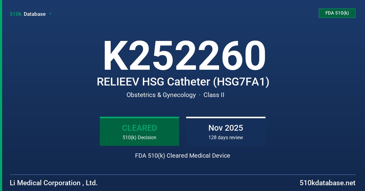 K252260 RELIEEV HSG Catheter (HSG7FA1) FDA 510(k) Cleared Medical Device