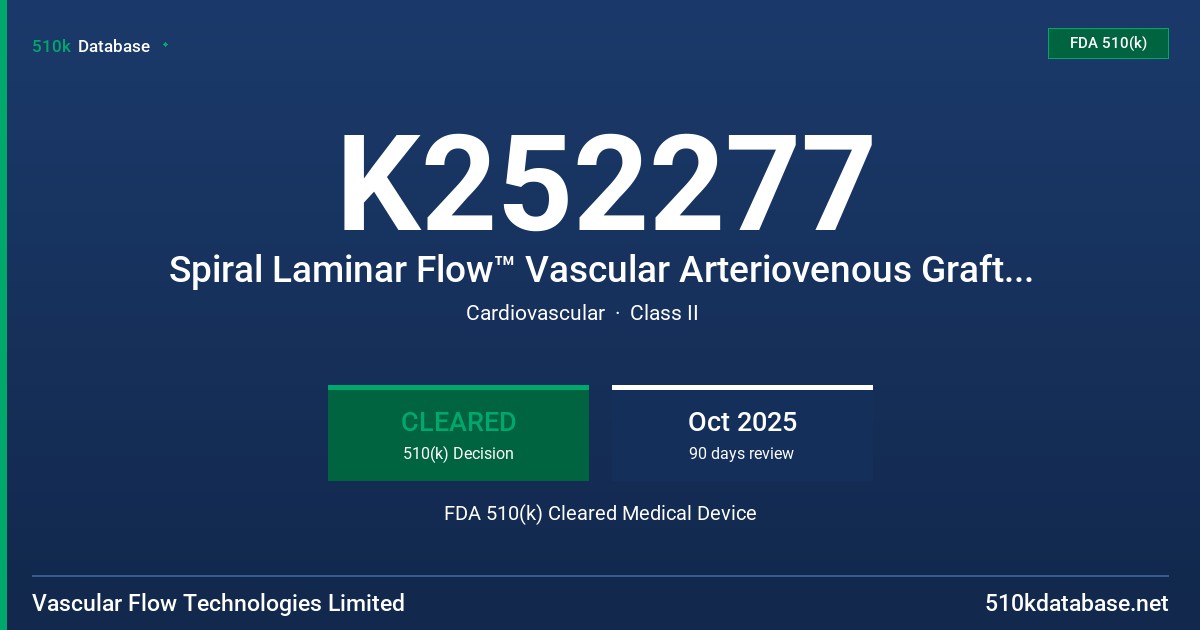 K252277 Spiral Laminar Flow™ Vascular Arteriovenous Graft  (AV0645) FDA 510(k) Cleared Medical Device