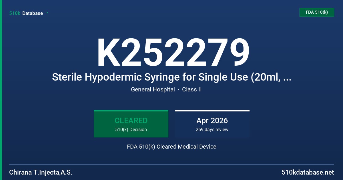 K252279 Sterile Hypodermic Syringe for Single Use (20ml, 30ml, 50ml, 60ml) FDA 510(k) Cleared Medical Device