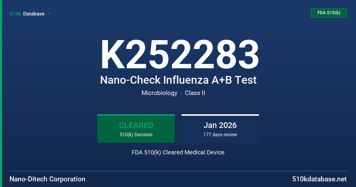 K252283 Nano-Check Influenza A+B Test FDA 510(k) Cleared Medical Device
