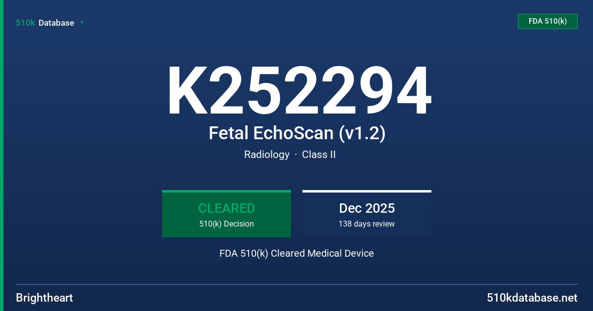 K252294 Fetal EchoScan (v1.2) FDA 510(k) Cleared Medical Device