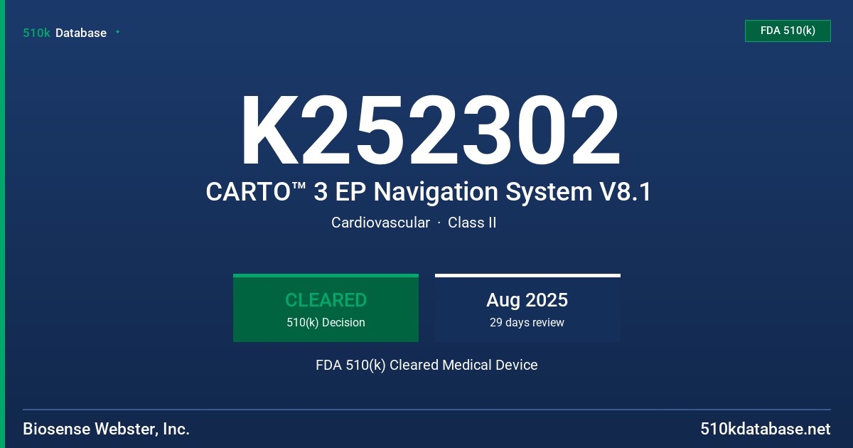 K252302 CARTO™ 3 EP Navigation System V8.1 FDA 510(k) Cleared Medical Device