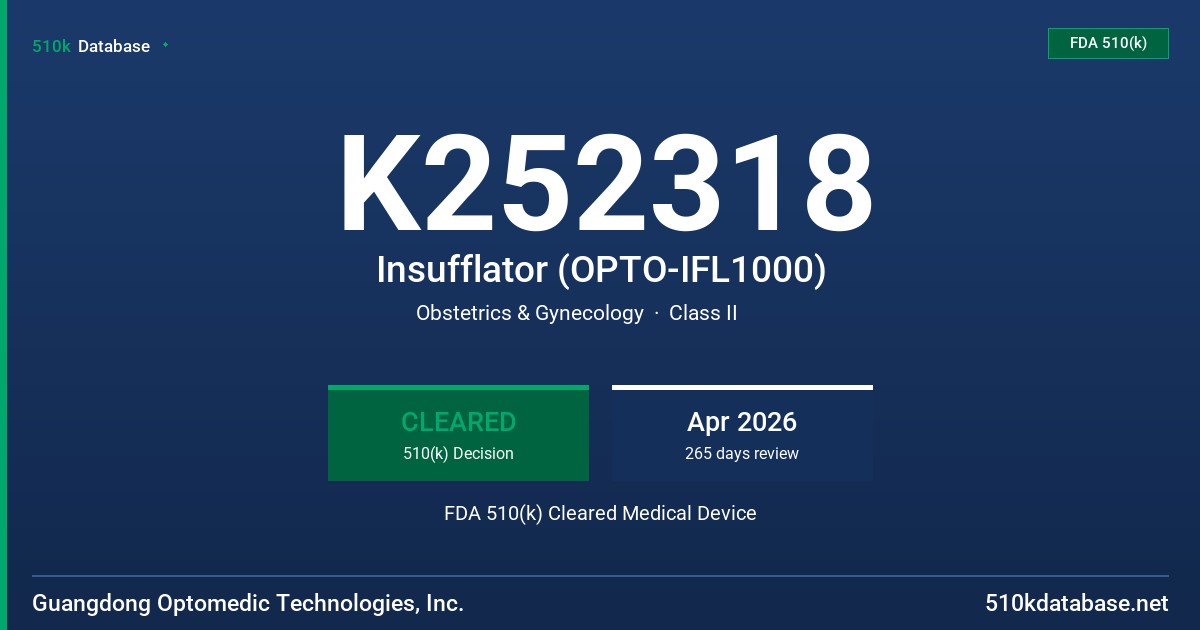 K252318 Insufflator (OPTO-IFL1000) FDA 510(k) Cleared Medical Device