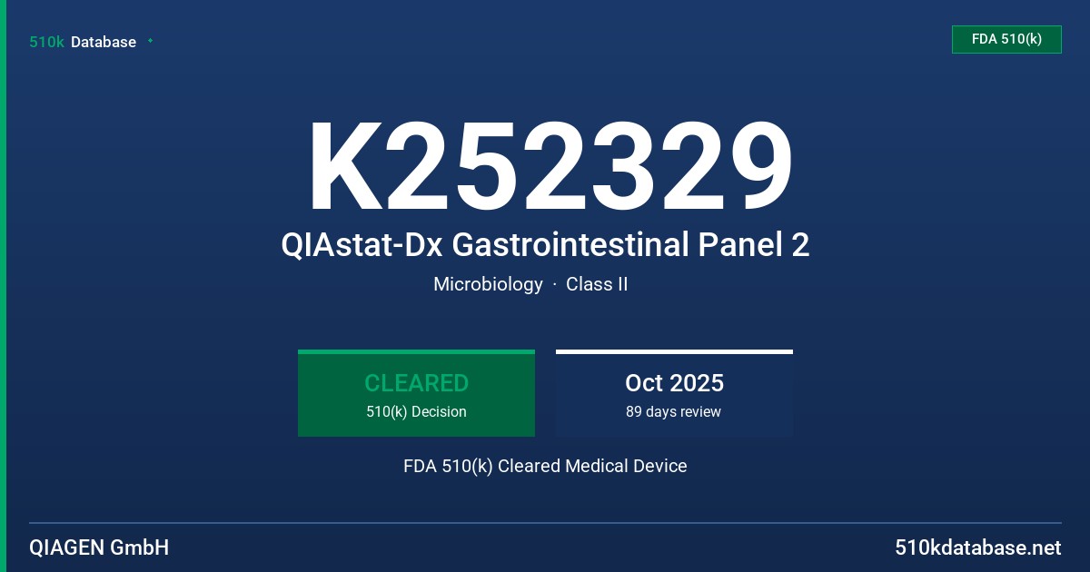 K252329 QIAstat-Dx Gastrointestinal Panel 2 FDA 510(k) Cleared Medical Device