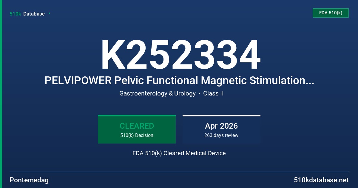 K252334 PELVIPOWER Pelvic Functional Magnetic Stimulation (PELVIPOWER PelvicFMS) (033-0-1100-02) FDA 510(k) Cleared Medical Device