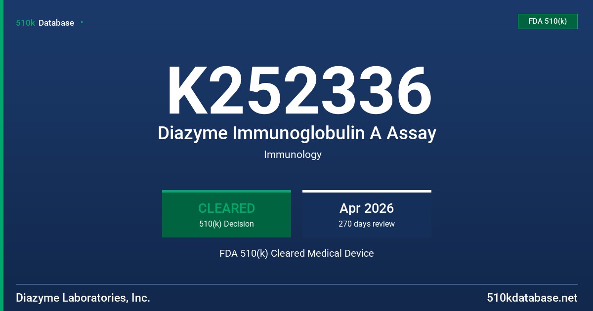 K252336 Diazyme Immunoglobulin A Assay FDA 510(k) Cleared Medical Device