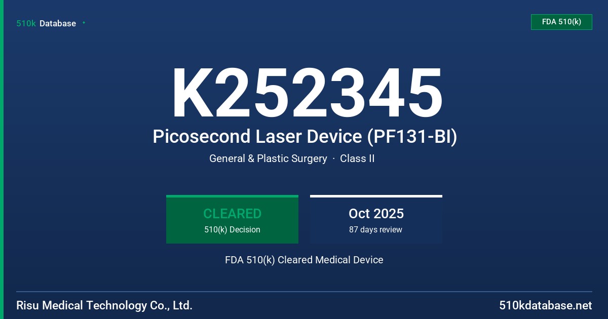K252345 Picosecond Laser Device (PF131-BI) FDA 510(k) Cleared Medical Device