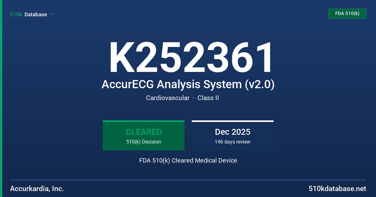 K252361 AccurECG Analysis System (v2.0) FDA 510(k) Cleared Medical Device