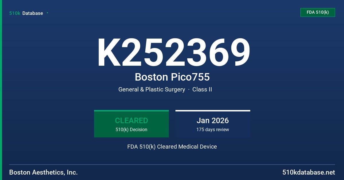 K252369 Boston Pico755 FDA 510(k) Cleared Medical Device