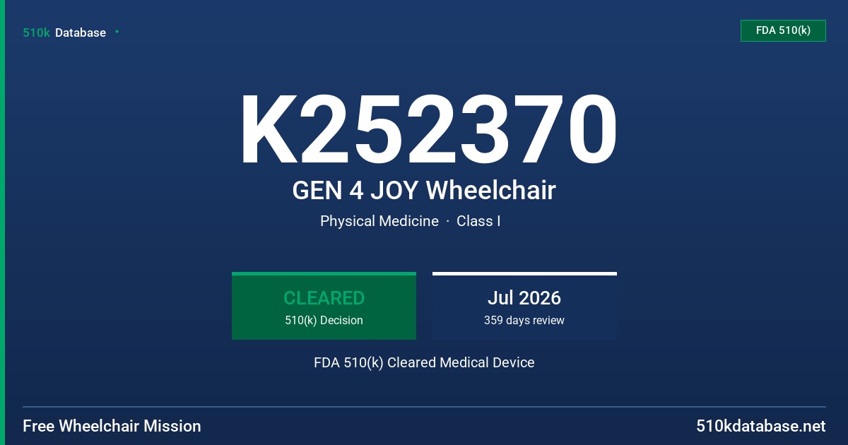 K252370 GEN 4 JOY Wheelchair FDA 510(k) Cleared Medical Device