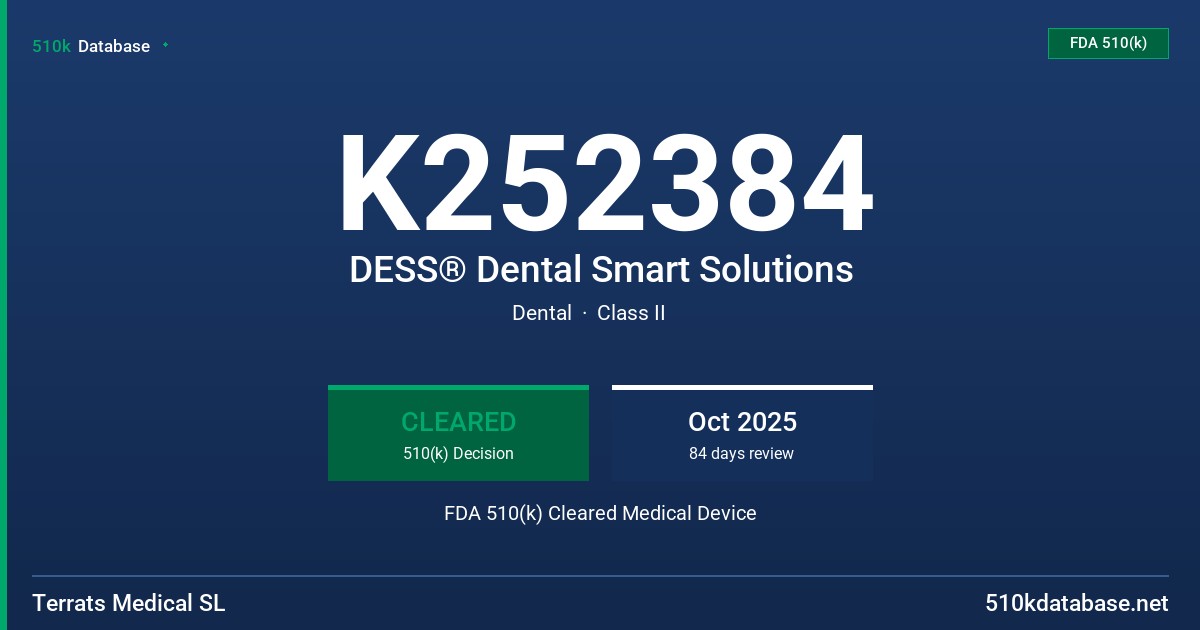 K252384 DESS® Dental Smart Solutions FDA 510(k) Cleared Medical Device