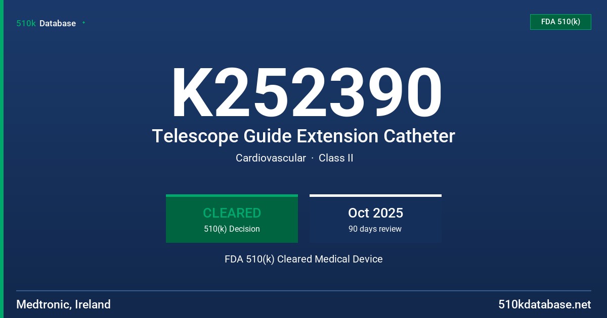 K252390 Telescope Guide Extension Catheter FDA 510(k) Cleared Medical Device
