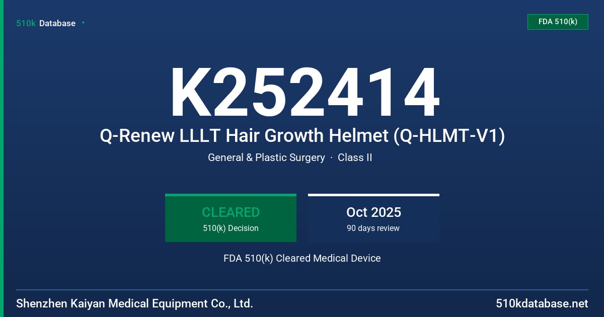 K252414 Q-Renew LLLT Hair Growth Helmet (Q-HLMT-V1) FDA 510(k) Cleared Medical Device