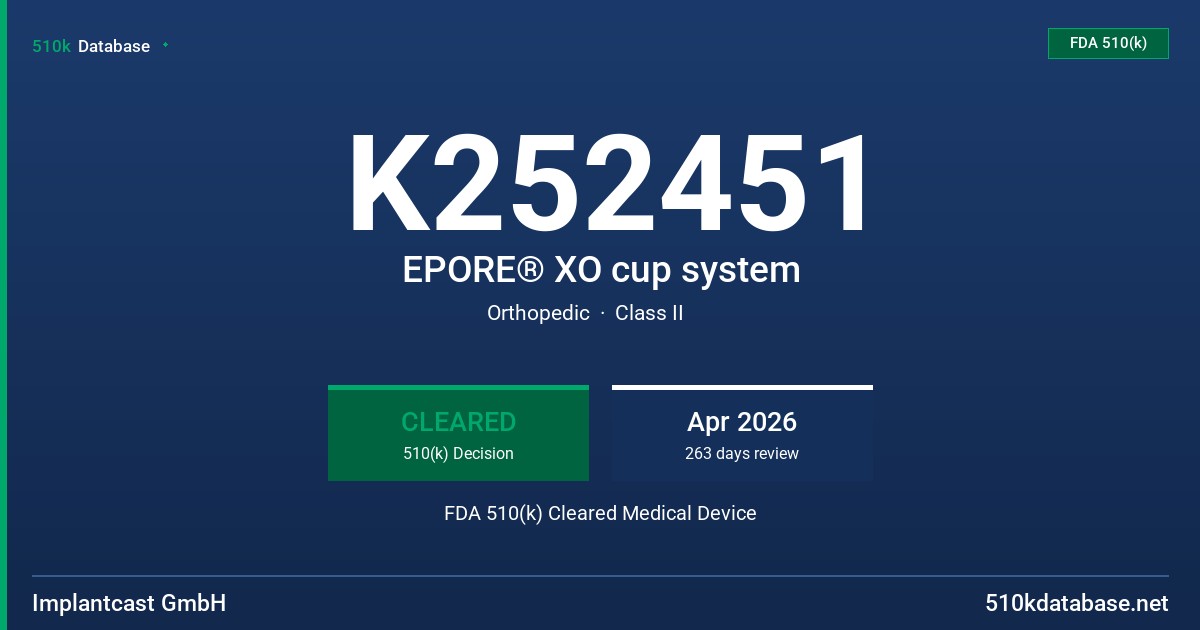 K252451 EPORE® XO cup system FDA 510(k) Cleared Medical Device