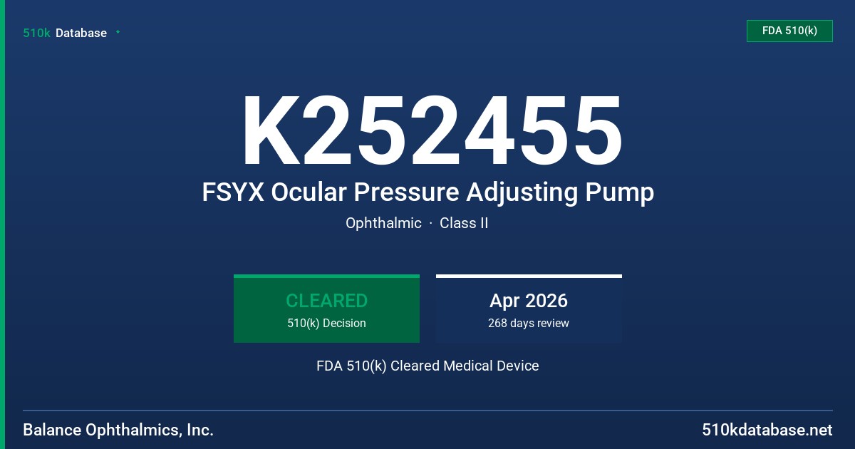 K252455 FSYX Ocular Pressure Adjusting Pump FDA 510(k) Cleared Medical Device