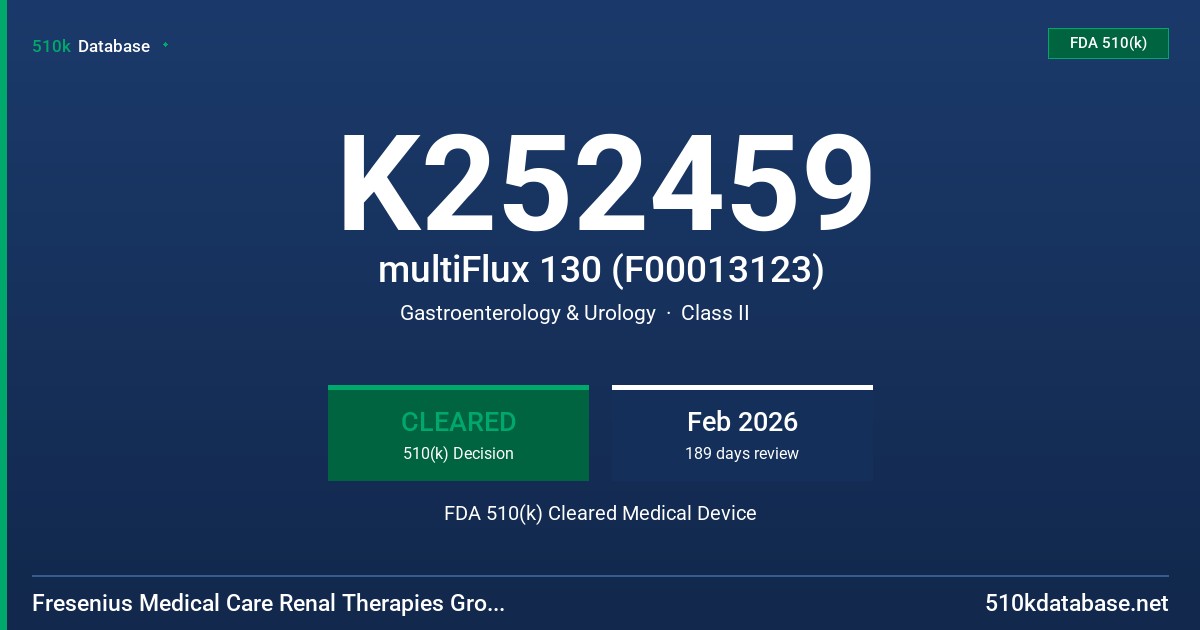 K252459 multiFlux 130 (F00013123) FDA 510(k) Cleared Medical Device