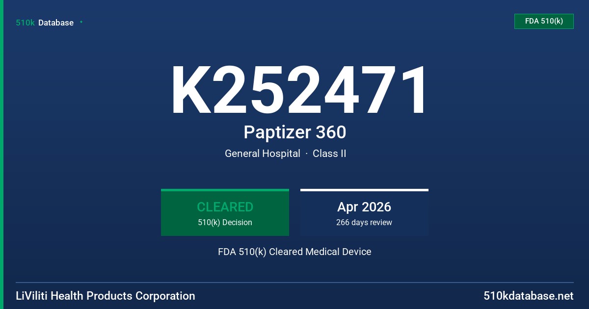 K252471 Paptizer 360 FDA 510(k) Cleared Medical Device