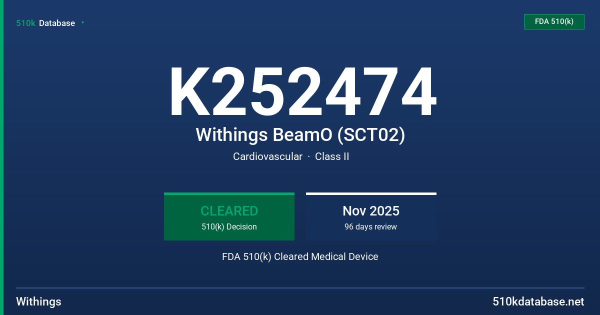 K252474 Withings BeamO (SCT02) FDA 510(k) Cleared Medical Device
