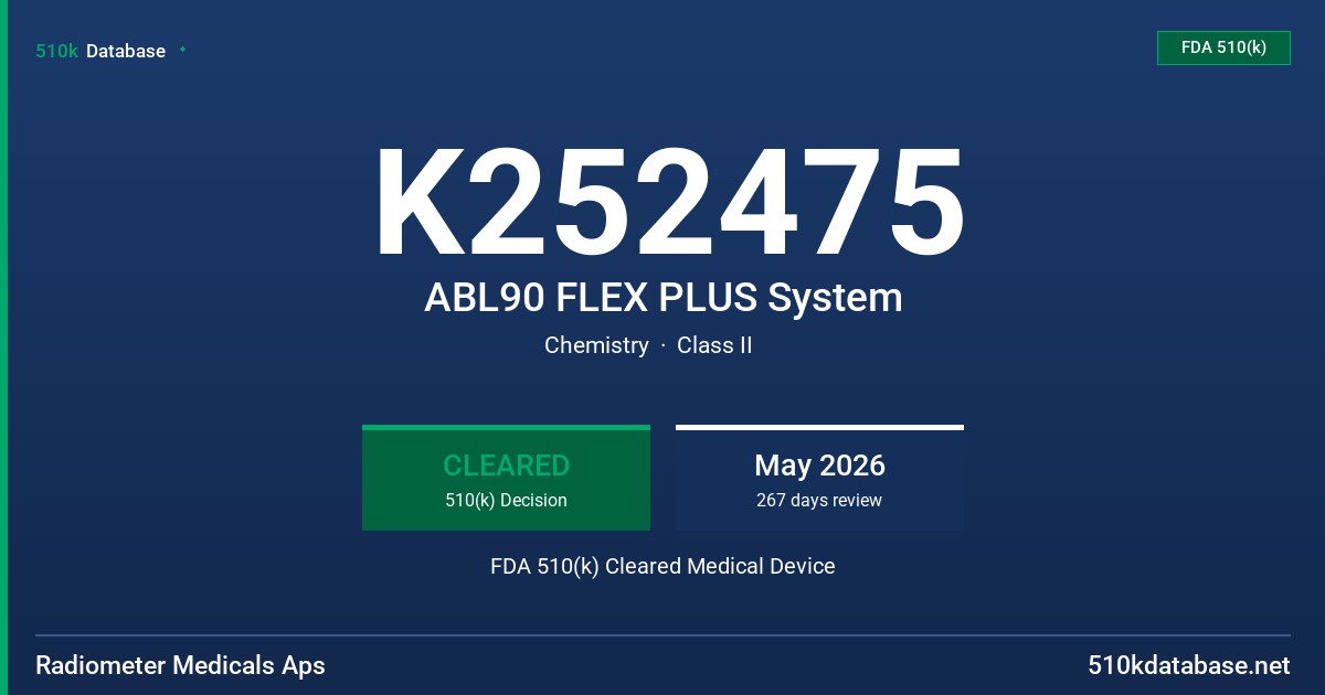 K252475 ABL90 FLEX PLUS System FDA 510(k) Cleared Medical Device