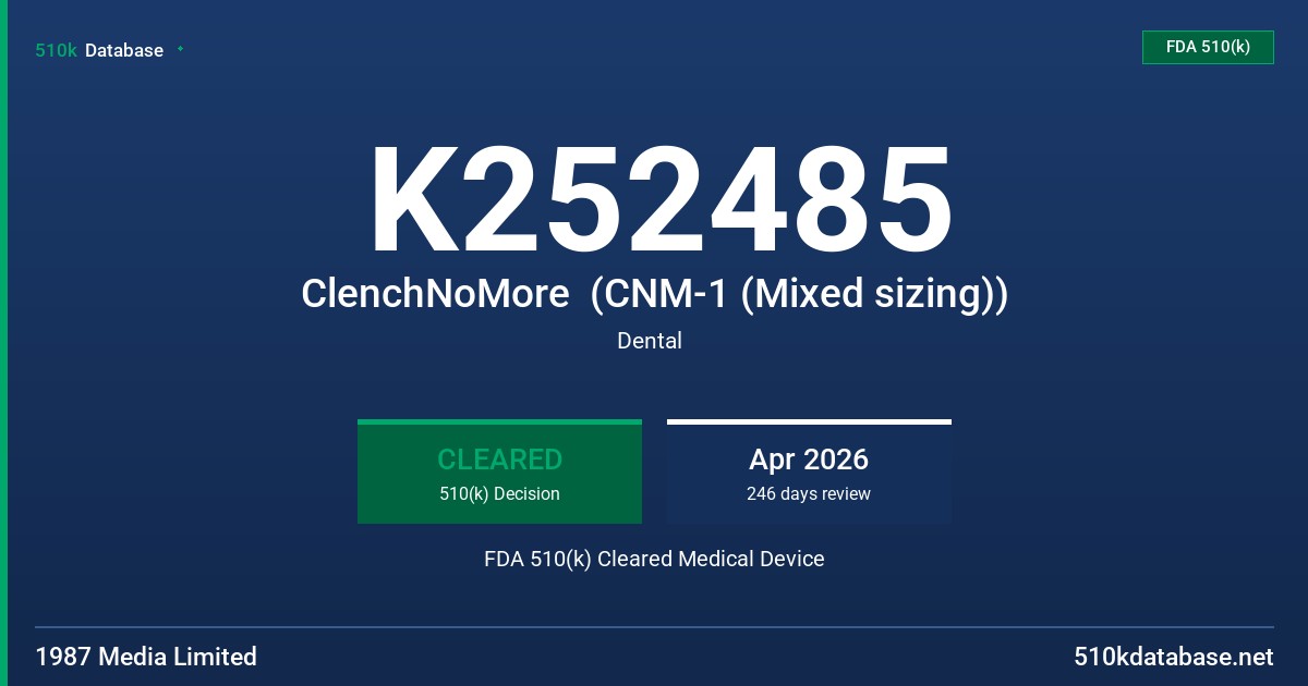 K252485 ClenchNoMore  (CNM-1 (Mixed sizing)) FDA 510(k) Cleared Medical Device