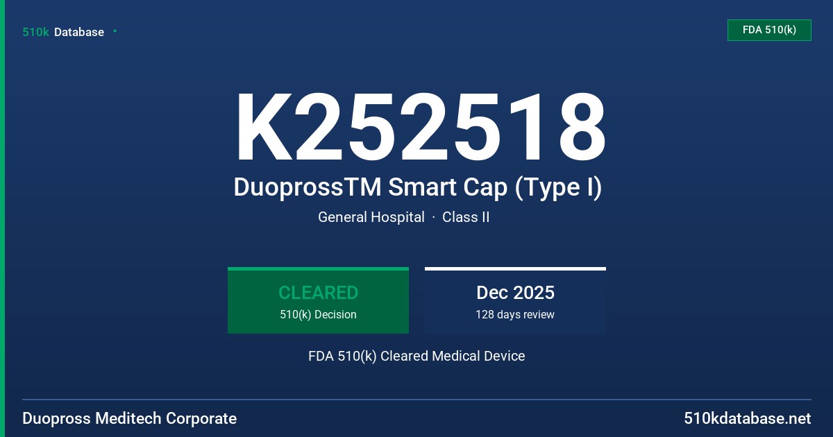 K252518 DuoprossTM Smart Cap (Type I) FDA 510(k) Cleared Medical Device
