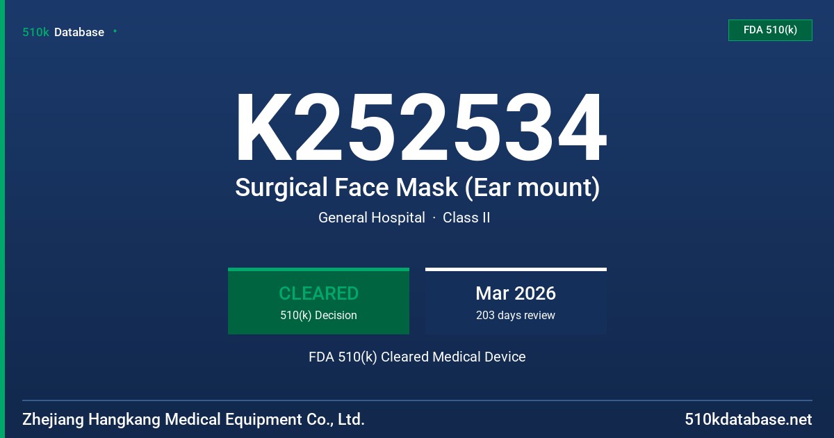 K252534 Surgical Face Mask (Ear mount) FDA 510(k) Cleared Medical Device