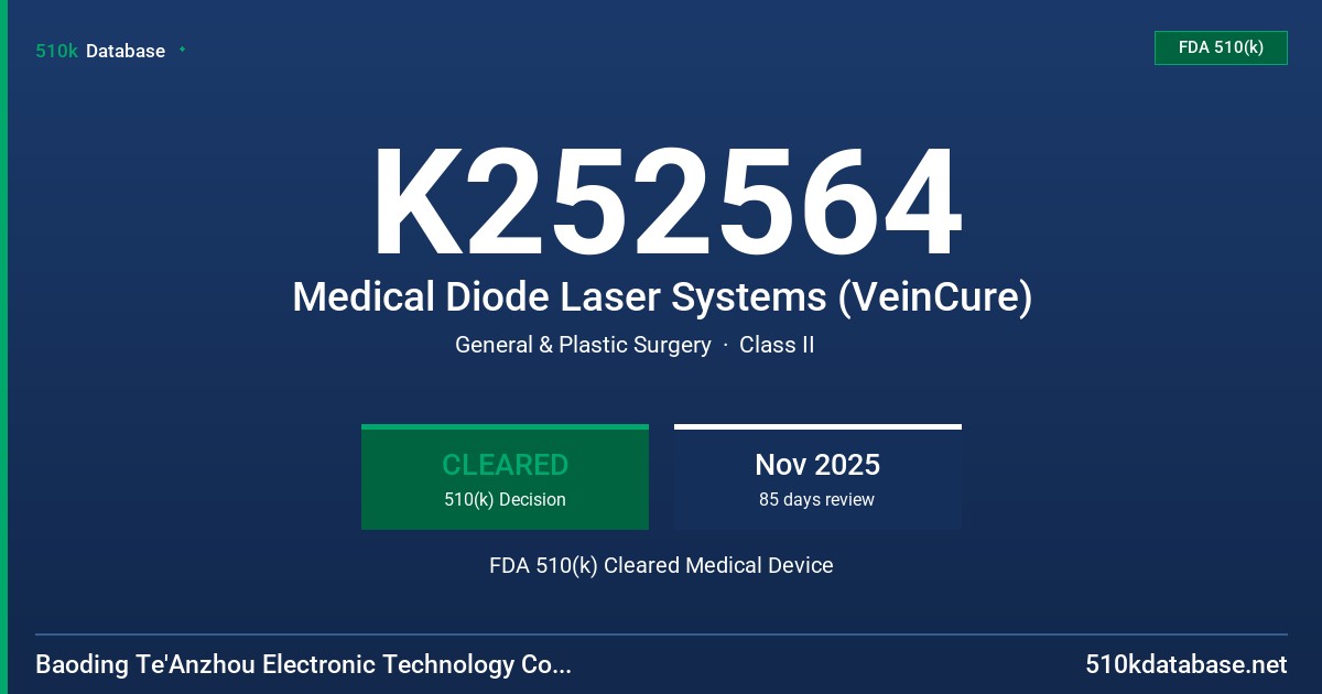 K252564 Medical Diode Laser Systems (VeinCure) FDA 510(k) Cleared Medical Device