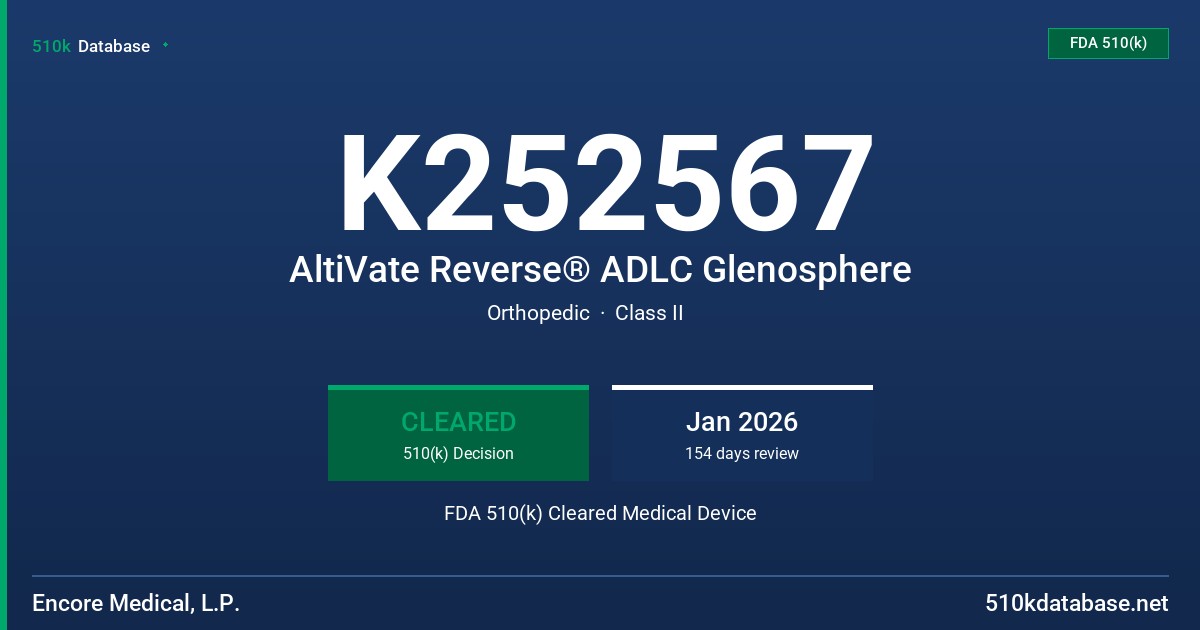 K252567 AltiVate Reverse® ADLC Glenosphere FDA 510(k) Cleared Medical Device