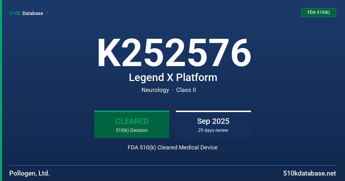 K252576 Legend X Platform FDA 510(k) Cleared Medical Device