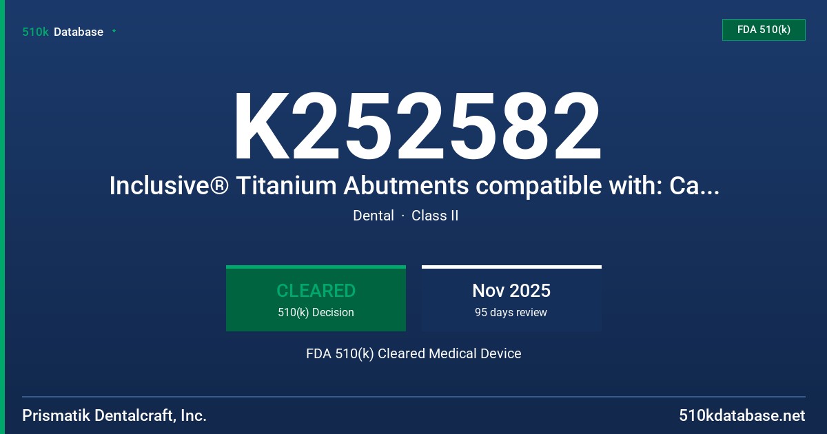 K252582 Inclusive® Titanium Abutments compatible with: Camlog® CONELOG® Implant System, Dentium® NR Line Implant Systems FDA 510(k) Cleared Medical Device