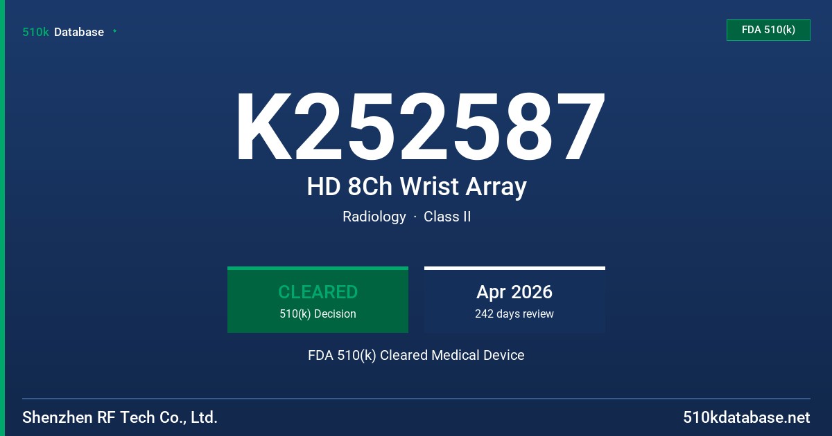 K252587 HD 8Ch Wrist Array FDA 510(k) Cleared Medical Device