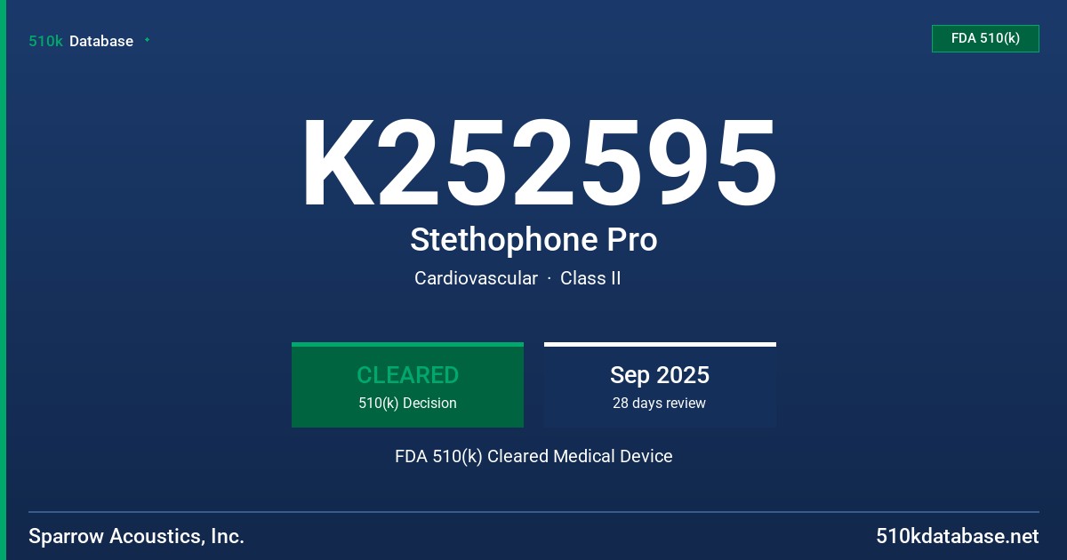 K252595 Stethophone Pro FDA 510(k) Cleared Medical Device