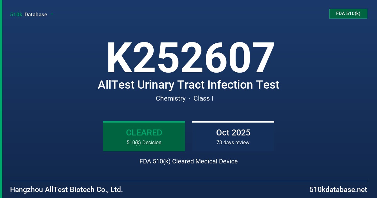 K252607 AllTest Urinary Tract Infection Test FDA 510(k) Cleared Medical Device