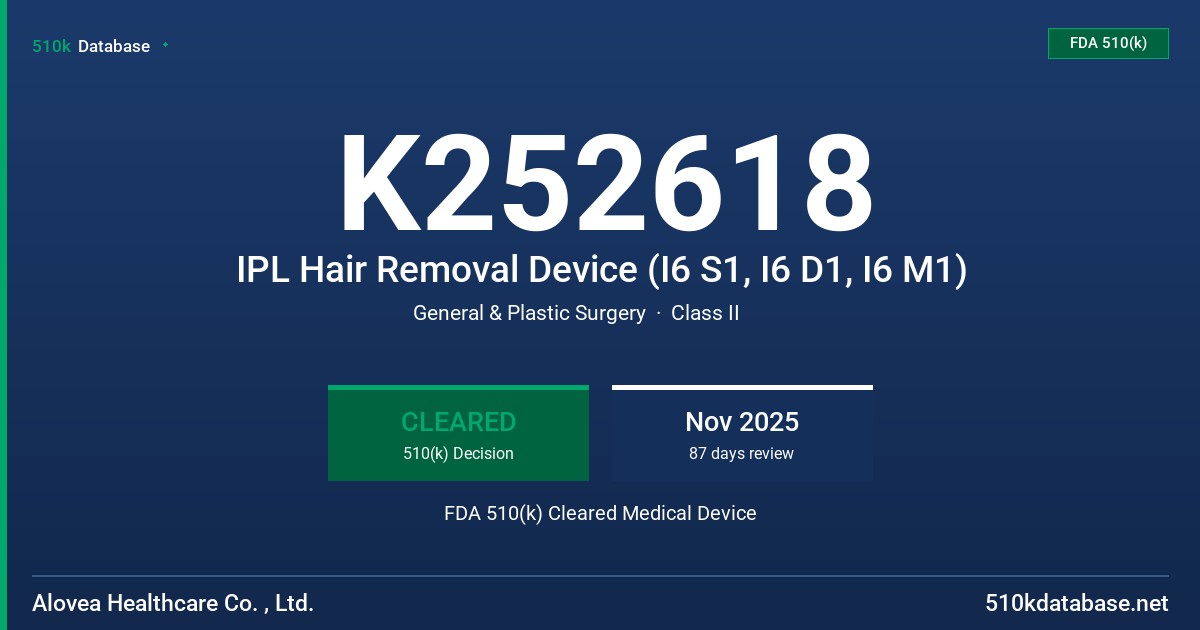K252618 IPL Hair Removal Device (I6 S1, I6 D1, I6 M1) FDA 510(k) Cleared Medical Device