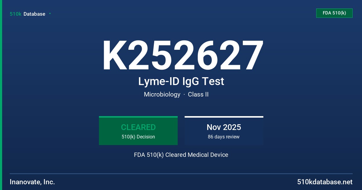 K252627 Lyme-ID IgG Test FDA 510(k) Cleared Medical Device