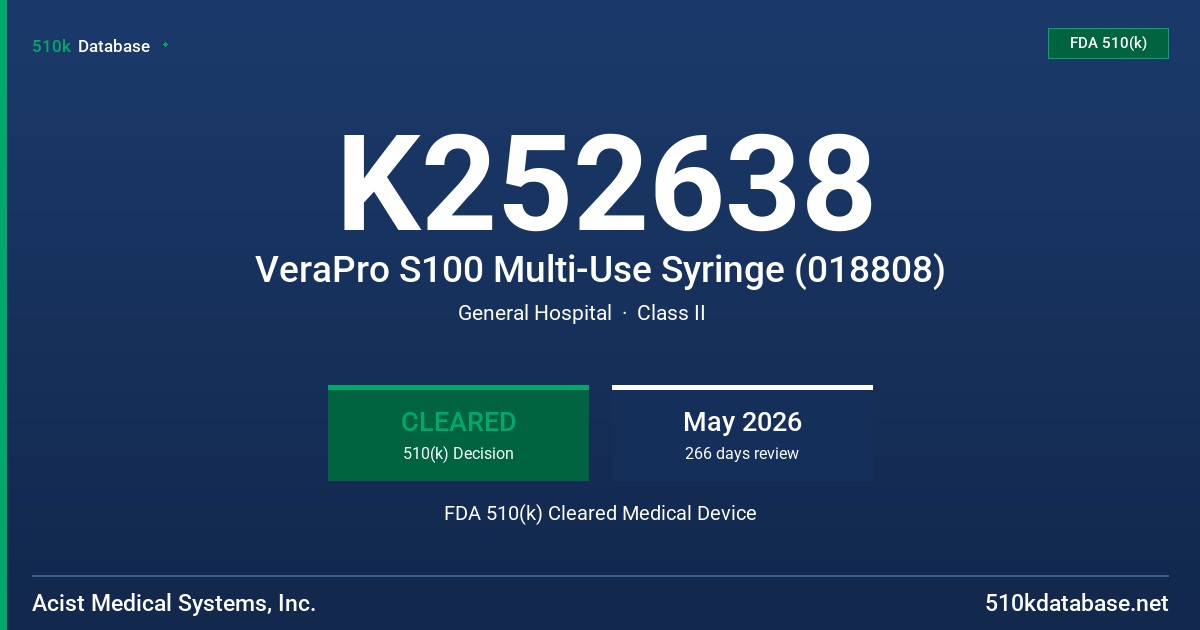 K252638 VeraPro S100 Multi-Use Syringe (018808) FDA 510(k) Cleared Medical Device