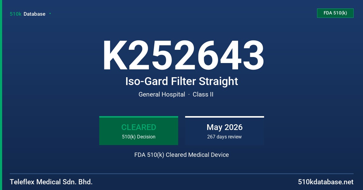 K252643 Iso-Gard Filter Straight FDA 510(k) Cleared Medical Device