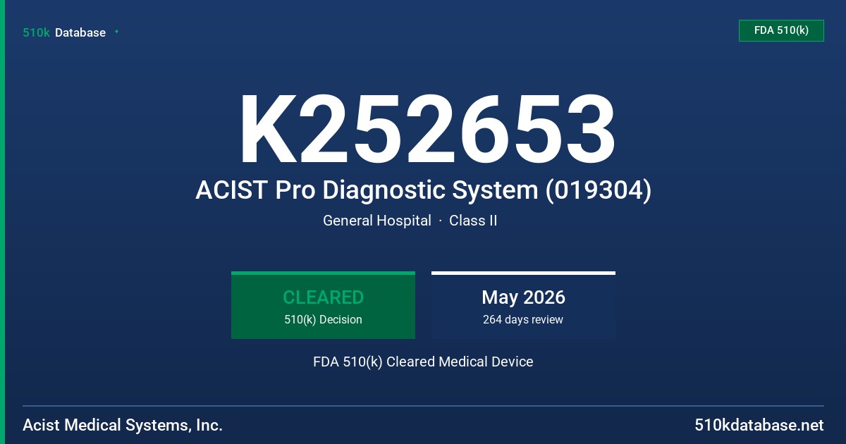 K252653 ACIST Pro Diagnostic System (019304) FDA 510(k) Cleared Medical Device
